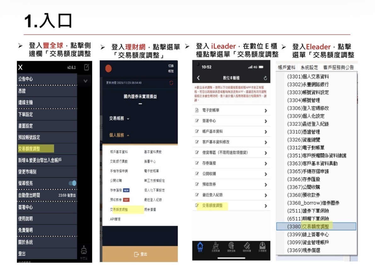 解除線上開戶100萬交易額度限制