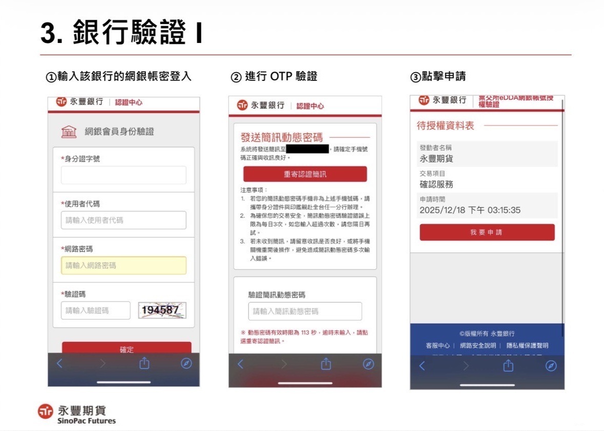 解除線上開戶100萬交易額度限制