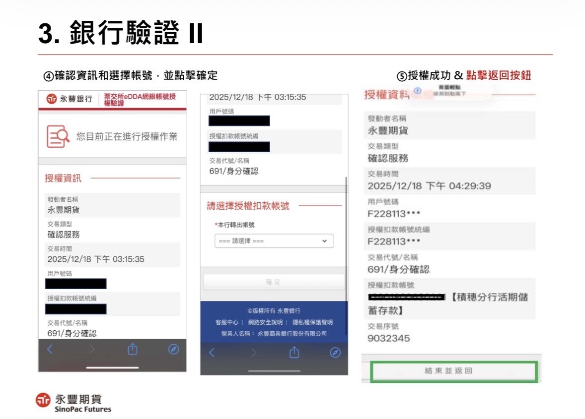 解除線上開戶100萬交易額度限制