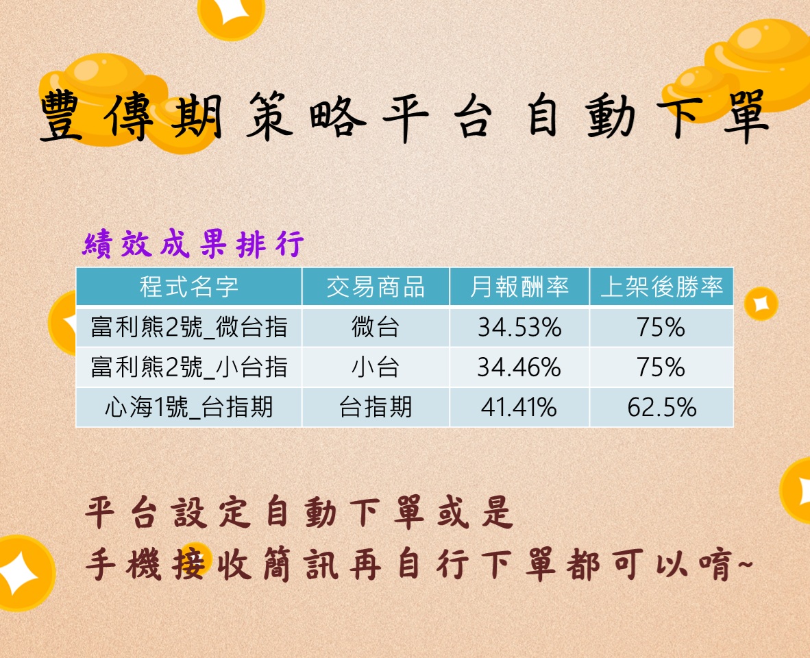 豐傳期自動下單