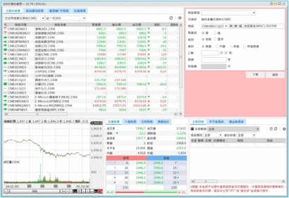 永豐期貨GLeader.jpg