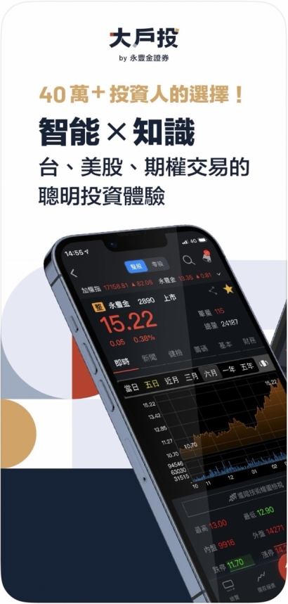 永豐期貨大戶投.jpg