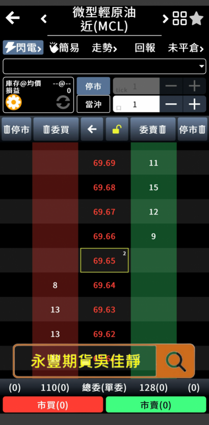 永豐期貨豐全球.png