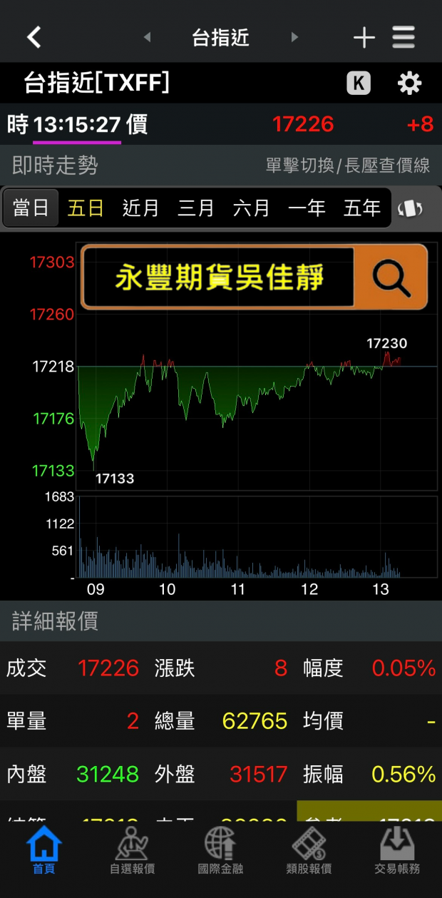 永豐期貨愛利得ileader1.png