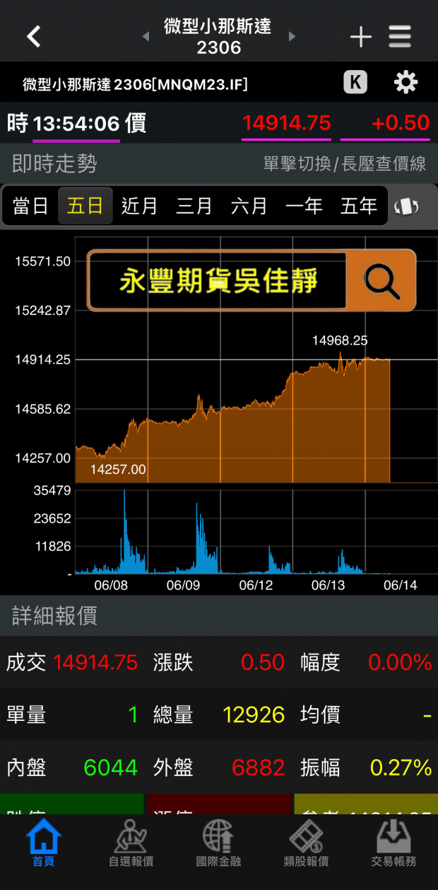 永豐期貨愛利得ileader2.png