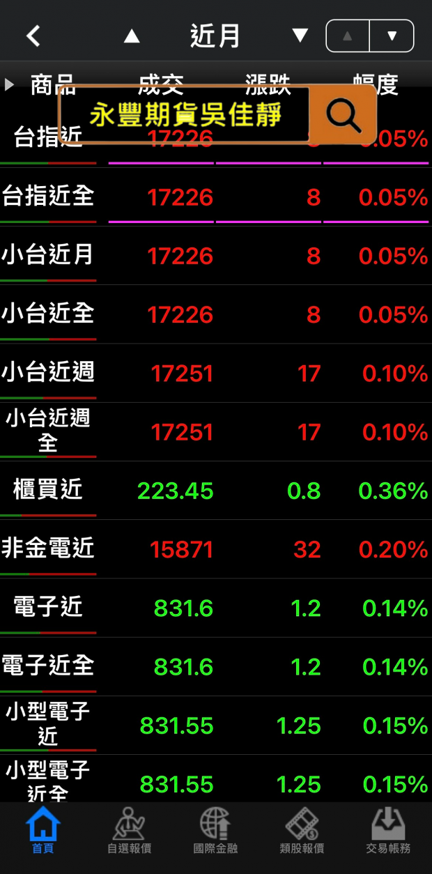 永豐期貨愛利得ileader3.png