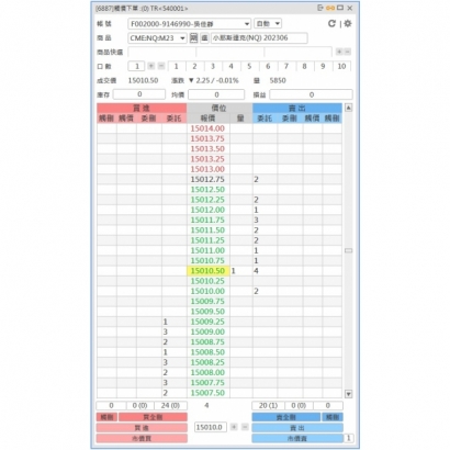 永豐期貨GLeader1.jpg 永豐期貨GLeader1.jpg